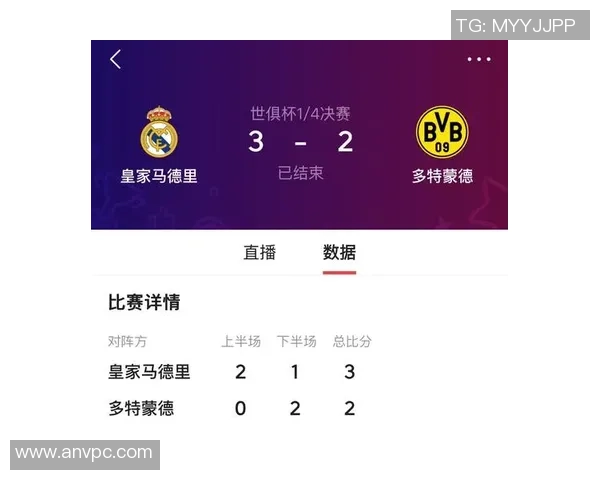 德甲经典对决：多特蒙德逆转皇马红牌争议引发全场热议