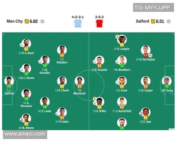 足总杯激战巴萨凭红牌风波以一球小胜曼城数据分析引发热议