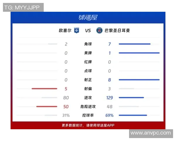 中超精彩对决巴黎圣日耳曼险胜多特蒙德乌龙球成比赛转折点分析